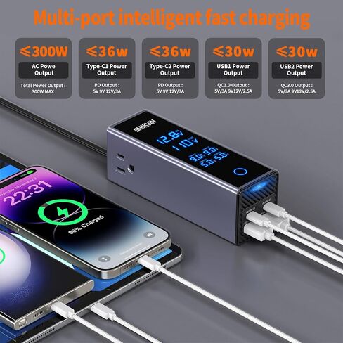 200W Car Power Inverter - with Plug Adapter Outlets and Voltage Display, with AC Outlets + USB-A + 2 USB-C PD Ports for Laptop/Phone, 12V to 110V Converter for Road Trips/Camping in Kuwait