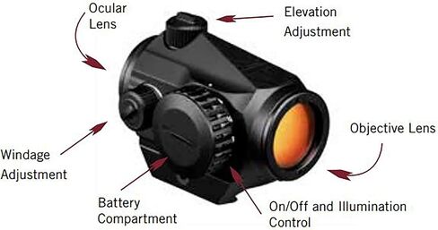 Vortex Optics Crossfire Gen II Red Dot Sights in Saudi Arabia