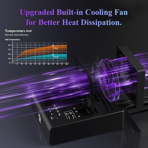 M.2 NVMe & SATA HDD Docking Station, Offline Cloning, Cooling Fan in Saudi Arabia