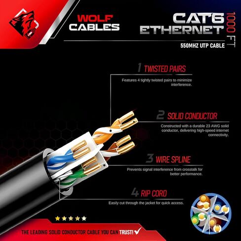 | Heavy-Duty CAT6 Ethernet Cable 1000ft | UTP, 23AWG, 550MHz | Stable & Remarkable Performance (Blue) in Saudi Arabia