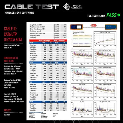 | Heavy-Duty CAT6 Ethernet Cable 1000ft | UTP, 23AWG, 550MHz | Stable & Remarkable Performance (Blue) in Saudi Arabia