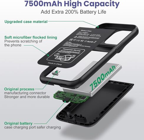 Pxwaxpy Battery Case for iPhone 14/13/13 Pro (6.1 Inch), [2024 Upgraded] Ultra-Slim 7500mAh Portable Extended Charger Case Cover for iPhone 14, iPhone 13, iPhone 13Pro Charging Case (Black) in Kuwait