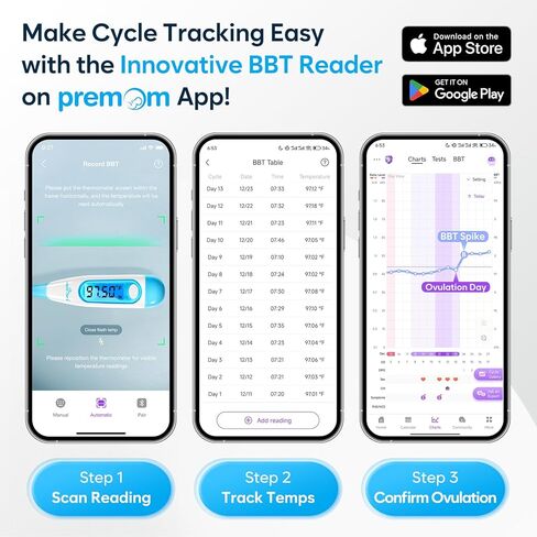 ميزان حرارة أساسي رقمي من Easy@Home مع شاشة LCD بإضاءة خلفية كبيرة، دقة عالية 1/100 درجة واستدعاء للذاكرة، غير مزود بتقنية Bluetooth، EBT-100B-P مطور (أرجواني) in Kuwait