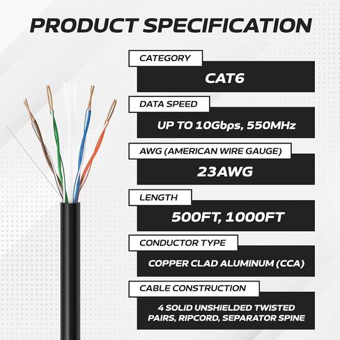 Cables Direct Online CAT6 Cable 1000ft Pull Box Solid Ethernet LAN UTP Cable 23AWG 550Mhz RJ45 Network CCA Copper Clad Aluminum Wire Bulk (Blue) in Saudi Arabia