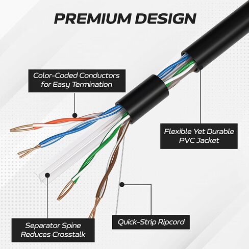 Cables Direct Online CAT6 Cable 1000ft Pull Box Solid Ethernet LAN UTP Cable 23AWG 550Mhz RJ45 Network CCA Copper Clad Aluminum Wire Bulk (Blue) in Saudi Arabia