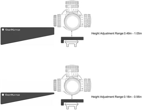 WestHunter Optics Scope Level Wedge for Riflescope Mounting, Scope Level Combo, Scope Leveling Kit in Saudi Arabia