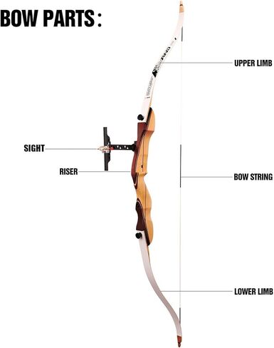 مجموعة قوس منحني وسهم من LWANO مقاس 66 بوصة للشباب والمبتدئين، مجموعة للمبتدئين في الرماية للبالغين، حزمة قوس منحني خشبي مقاس 20/22/24/26/28/30 بوصة للتدريب والممارسة والمنافسة - RH فقط in Kuwait