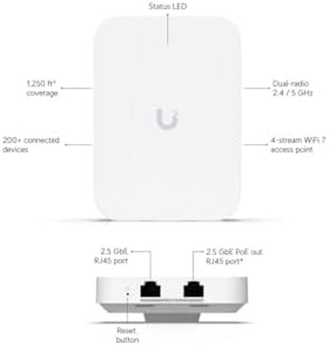 Ubiquiti U7 U7-IW ثنائي النطاق IEEE 802.11n/ac/ax/be/v/r/k 4.30 جيجابت/ثانية نقطة وصول لاسلكية in Kuwait