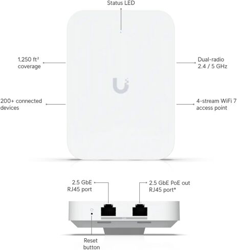 Ubiquiti U7 U7-IW ثنائي النطاق IEEE 802.11n/ac/ax/be/v/r/k 4.30 جيجابت/ثانية نقطة وصول لاسلكية in Kuwait