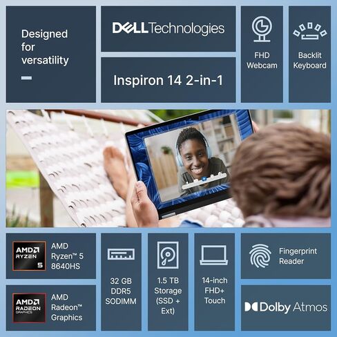 Dell Inspiron 14 2-in-1 FHD+ كمبيوتر محمول بشاشة لمس للأعمال الطلابية 2025-2026، Al Computer، AMD Ryzen 5، ذاكرة الوصول العشوائي DDR5 سعة 32 جيجابايت، تخزين 1.5 تيرابايت (1 تيرابايت SSD + 500 جيجابايت تحويلة)، FP، لوحة مفاتيح بإضاءة خلفية، Win 11 Pro، مكت in Kuwait