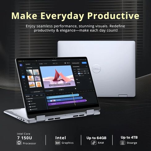 Dell Inspiron 14 2-in-1 Laptop - 14" FHD+ Touchscreen, Intel 10-Core 7 150U, Thin & Portable for Business & Student, Backlit Keyboard, Fingerprint Reader, Windows 11 Pro, Copilot | 64GB DDR5 + 1TB SSD in Saudi Arabia