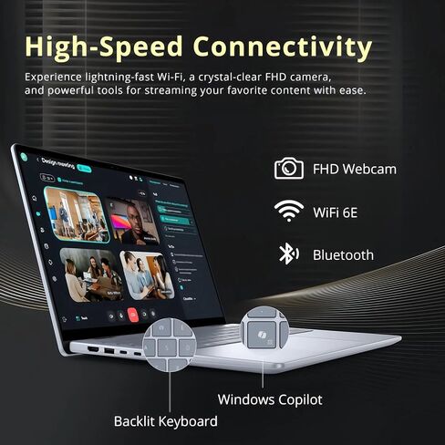Dell Inspiron 14 2-in-1 Laptop - 14" FHD+ Touchscreen, Intel 10-Core 7 150U, Thin & Portable for Business & Student, Backlit Keyboard, Fingerprint Reader, Windows 11 Pro, Copilot | 64GB DDR5 + 1TB SSD in Saudi Arabia