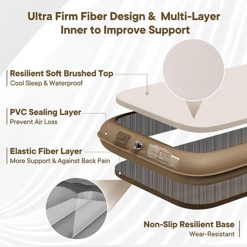 Camping Air Mattress Sleep Cloud Twin with Built in Pump No Air Leak 2 Mins Upgraded Inflatable Mattress Adjustable Firmness Blow up Mattress Ultra Support 1100LBS Portable Home Guests Camping Travel in Saudi Arabia