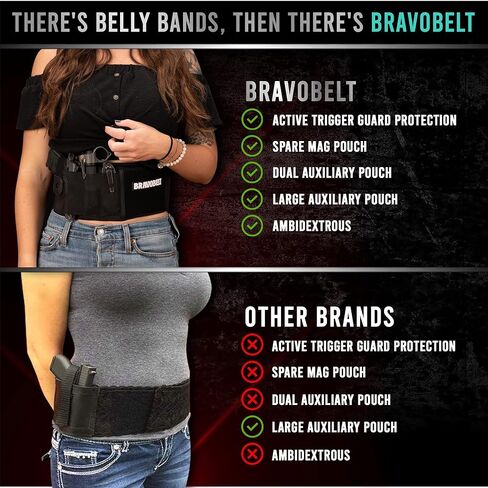 BRAVOBELT Belly Band Holster - by BRAVOBELT Athletic Performance Holster for Running, Jogging, Hiking - G17-43 S&W M&P 40 Shield | for Men & Women in Saudi Arabia