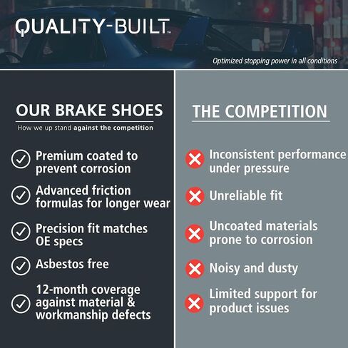 Rear Drum Brake Shoes FS778 Compatible with Mitsubishi Lancer 2002-2007 in Kuwait