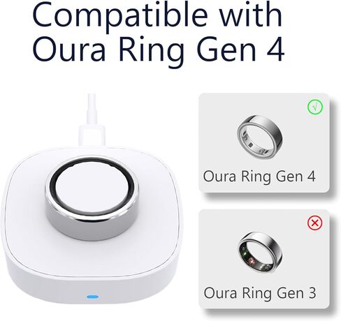 شاحن Oura Ring Gen4 (الحجم 9) - قاعدة شحن سريعة مع شاحن حائط USB-C وكابل 3FT، قاعدة بديلة للشحن السريع متوافقة مع Oura Ring Gen 4 - أبيض in Kuwait