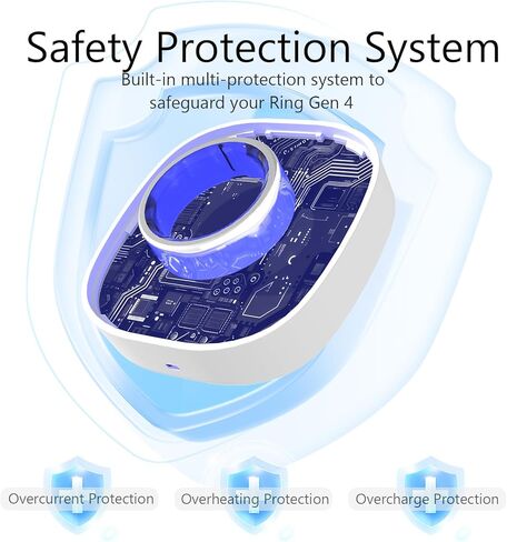 شاحن Oura Ring Gen4 (الحجم 9) - قاعدة شحن سريعة مع شاحن حائط USB-C وكابل 3FT، قاعدة بديلة للشحن السريع متوافقة مع Oura Ring Gen 4 - أبيض in Kuwait