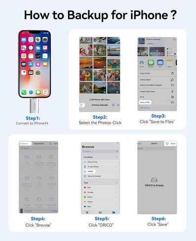 ORICO Lightning to USB Adapter with Charging Port, USB C Female to Lightning Male for iPhone 14 13 11 12 Pro Max, Compatible with Charging Support OTG Data Transmission Connect External SSD - LC10 in Saudi Arabia