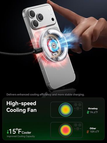 THREEKEY لشاحن MagSafe، 2 حزمة Qi2 25W شحن سريع مع مروحة تبريد، شاحن لاسلكي مغناطيسي مع كابل 6.6 قدم لسلسلة iPhone 17/16/15 (يتضمن محولين) in Kuwait