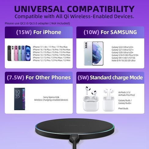 شاحن لاسلكي متوافق مع iPhone 17 16 15 14 13 12 11 Pro Max/Mini/Plus/XR/X/8، قاعدة شحن لاسلكية سريعة 15 وات كحد أقصى لهاتف Samsung Galaxy S23/S22/S21/S20/S10، Galaxy Buds in Saudi Arabia