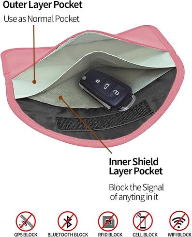 حقيبة حجب الإشارة، أكياس GPS RFID، حقيبة حماية على شكل قفص، حافظة هاتف للهاتف الخلوي، حماية الخصوصية، مفتاح السيارة FOB أسود LCC212-01 in Saudi Arabia