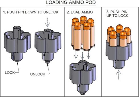 Ammo Pod (Speed Loader) Caliber .22WMR / Magnum, 5-Shot, for North American Arms NAA Mini Revolvers in Saudi Arabia