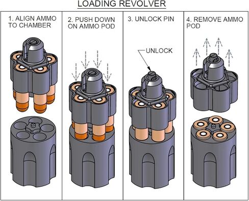 Ammo Pod (Speed Loader) Caliber .22WMR / Magnum, 5-Shot, for North American Arms NAA Mini Revolvers in Saudi Arabia