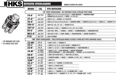 HKS PYA Revolver Speedloader for Colt Python , Black in Saudi Arabia