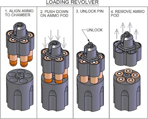 Ammo Pod (Speed Loader) .22LR Caliber, 8-Shot, for Ruger LCR, S&W 43c and 317, Charter Arms Pathfinder in Saudi Arabia