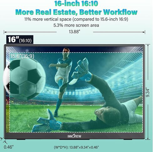 InnoView Portable Monitor 15.6" 1080P for Laptop with Protective Sleeve, Built-in 90° Adjustable Stand USB C HDMI Ultra-Slim Portable Laptop Monitor for MacBook Phone PS Xbox Switch in Saudi Arabia