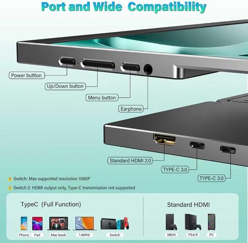 InnoView Portable Monitor 15.6" 1080P for Laptop with Protective Sleeve, Built-in 90° Adjustable Stand USB C HDMI Ultra-Slim Portable Laptop Monitor for MacBook Phone PS Xbox Switch in Saudi Arabia