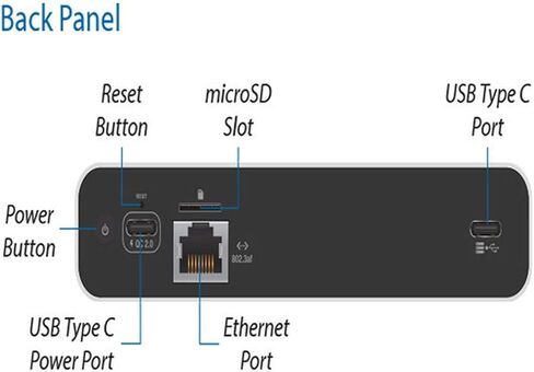 Ubiquiti UniFi Cloud Key Gen2 Plus (UCK-G2-PLUS)، نطاق فردي ومزدوج in Saudi Arabia