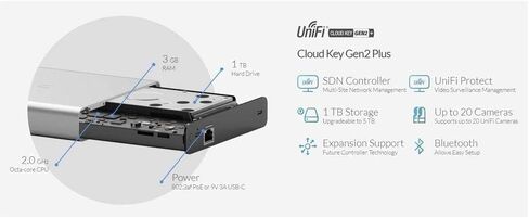 Ubiquiti UniFi Cloud Key Gen2 Plus (UCK-G2-PLUS)، نطاق فردي ومزدوج in Saudi Arabia