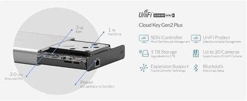 Ubiquiti UniFi Cloud Key Gen2 Plus (UCK-G2-PLUS)، نطاق فردي ومزدوج in Saudi Arabia