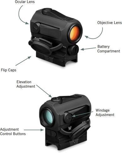 Vortex Optics SPARC Red Dot Sights Gen II in Saudi Arabia