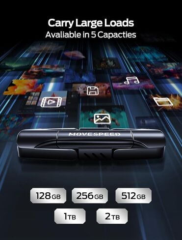 MOVE SPEED 1TB Solid State Drives, 570MB/S Read Speed External SSD with Dual Port Type C + USB 3.2 Portable SSD for iPhone 17/16/15 Series, Android, Mac, Windows in Saudi Arabia