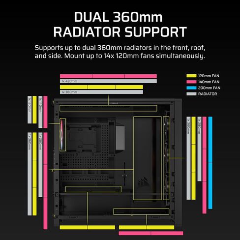 هيكل CORSAIR Frame 5000D RS ARGB Modular High Airflow Mid-Tower PC Case – 4X مراوح RS ARGB المثبتة مسبقًا، نظام تركيب المروحة InfiniRail™، ASUS BTF، MSI Project Zero، Gigabyte Project Stealth – أسود in Saudi Arabia