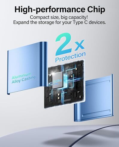 Hicober USB C إلى SD، قارئ بطاقة ذاكرة Micro SD، محول قارئ بطاقات من النوع C إلى SD سعة 2 تيرابايت لكاميرا MacBook Android Windows Linux وأجهزة أخرى من النوع C - رمادي فضائي in Kuwait