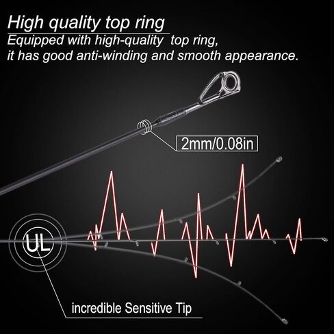 Sougayilang Fishing Rods Graphite Lightweight Ultra Light Trout Rods 2 Pieces Cork Handle Crappie Spinning Fishing Rod in Saudi Arabia