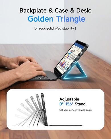 حافظة لوحة مفاتيح HOU لجهاز iPad mini 7/6، حامل قابل للتعديل بزاوية 156 درجة، حافظة حماية كاملة قابلة للفصل لجهاز iPad mini 7/6، 11 مفتاح اختصار، 7 ألوان خلفية، بولي يوريثان سيليكون، متعدد الوظائف، بلوتوث in Kuwait