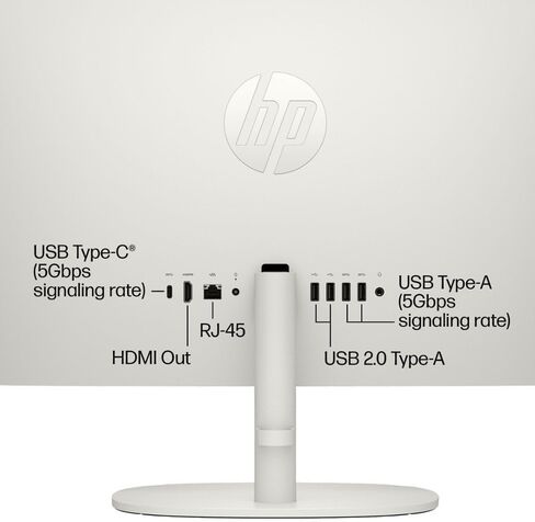 HP Business All-in-One Desktop Computer, 21.5" FHD Display, 16 GB RAM, 512 GB SSD, Intel Celeron J4025, Intel UHD Graphics 600, Webcam, Wi-Fi 6, HDMI, Wired Mouse & KB, Windows 11 Pro, w/Accessories in Saudi Arabia
