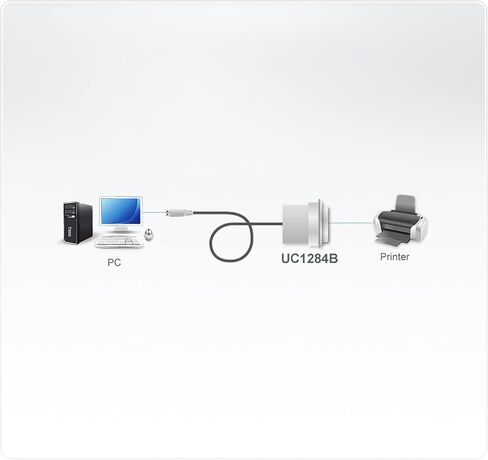 آتين UC1284B كابل الطابعة المتوازية USB in Saudi Arabia