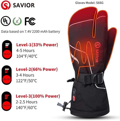 Savior Heated Mittens for Men Women, Heated Gloves Unisex Rechargeable Battery Powered Electric Heated Ski Gloves, Winter Gloves for Arthritis Skiing Hiking Outdoor in Saudi Arabia