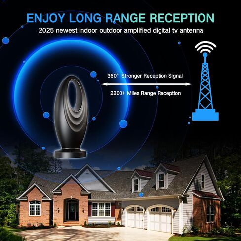 2025 TV Antenna for Smart TV and Old TV, 2800+ Miles Range HD Digital TV Antenna Indoor with 360° Signal Strongest Booster, Supports Local Channels 1080P 4K Reception for Home, RV, Camping (35ft) in Saudi Arabia