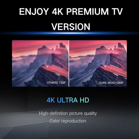 2025 TV Antenna for Smart TV and Old TV, 2800+ Miles Range HD Digital TV Antenna Indoor with 360° Signal Strongest Booster, Supports Local Channels 1080P 4K Reception for Home, RV, Camping (35ft) in Saudi Arabia