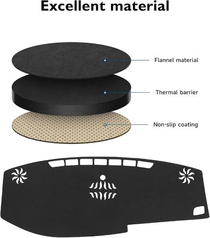 Dash Cover for Kia Seltos SUV 2021-2023 Accessories-Black Flannel Dashboard Cover Mat-Car Dashboard UV Sun Protection in Saudi Arabia