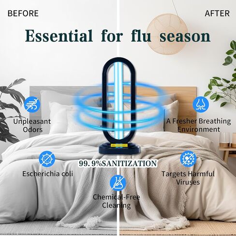 UV Light Sanitizer w/Spare Bulb with Ozone,UVC Disinfection Lamp with Remote Control,Ultraviolet Light Sanitizer for Whole Home,Room & Kitchen,UV Sterilizer15/30/45/60 Minutes Timer in Saudi Arabia
