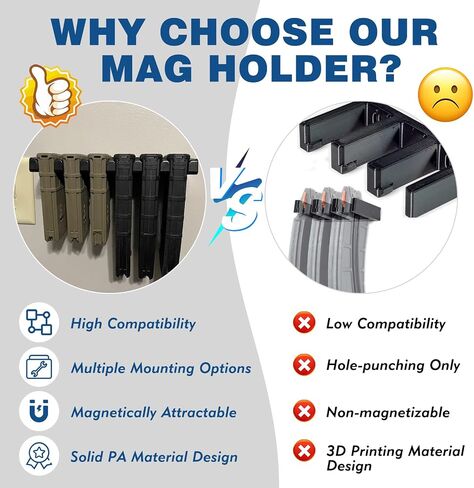 حامل حائط PMAG، حامل ماج AR، رف تخزين Mag للتعديل 2، Hexmags، MFTmags، عرض مجلة لـ PMAG 30 Round 5.56 223 in Kuwait