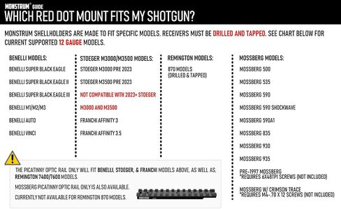 حامل السكك الحديدية Monstrum Picatinny متوافق مع Benelli Super Black Eagle/M1/M2/M3/M4 / Remington 7400/7600 in Saudi Arabia