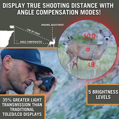 OTX2400B/A 2400yd محدد المدى بالليزر للصيد والرماية والجولف، شاشة OLED حمراء سريعة 0.1 ثانية ودقيقة +/-1 ياردة مع المقذوفات/المقذوفات التطبيقية، الفئة 1 905 نانومتر 0.25 متر، ليزر آمن للعين in Kuwait